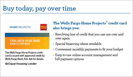 Flexible financing available through Synchrony